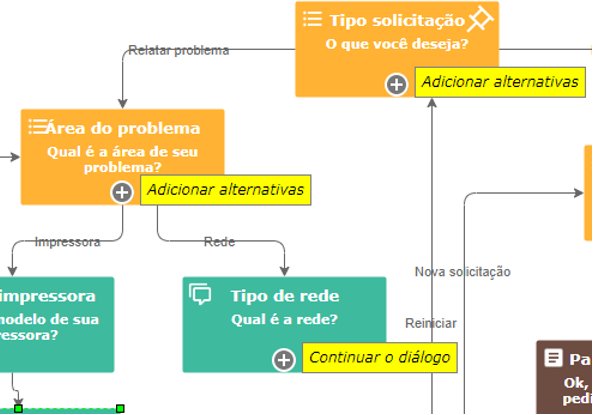 Diagrama de classes