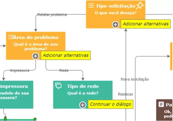 Diagrama de classes